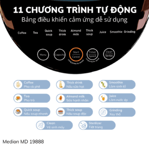 Máy Xay Sữa Hạt Medion MD 19888