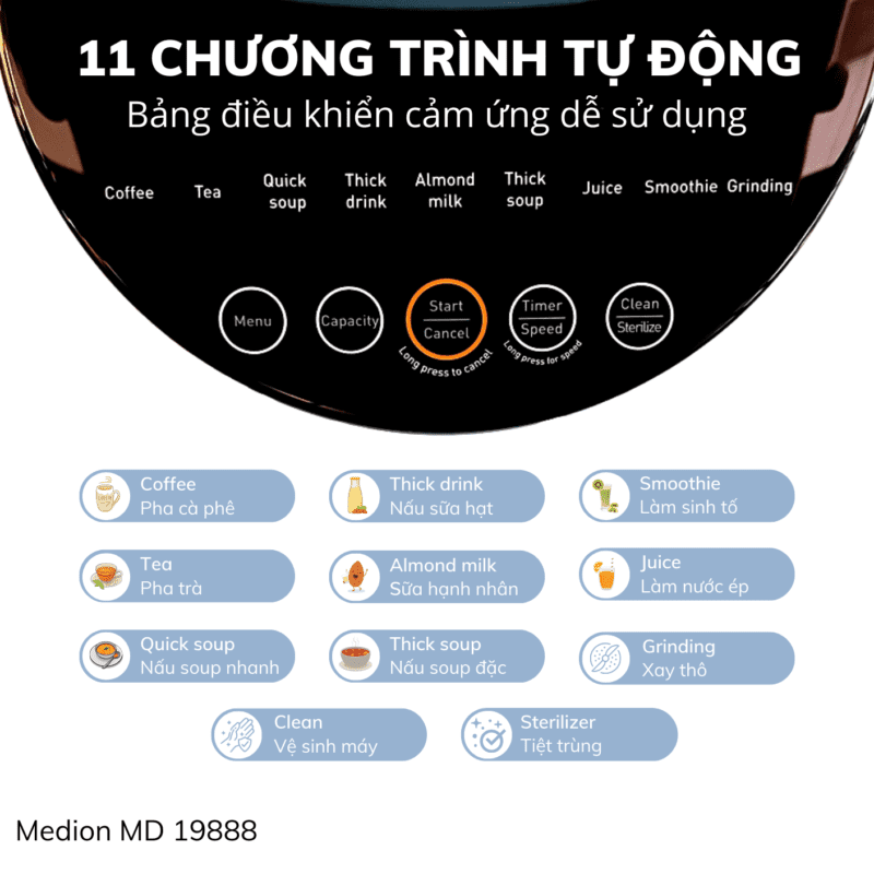 Máy Xay Sữa Hạt Medion MD 19888