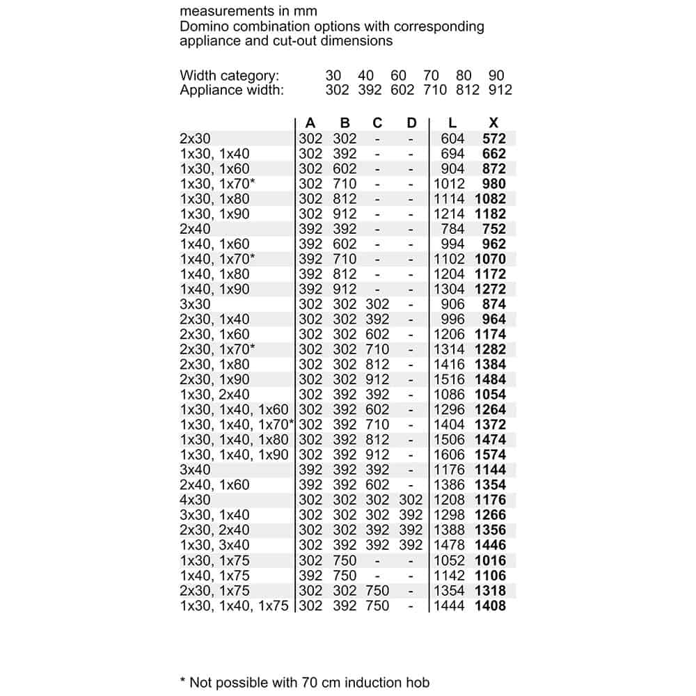 Siemens iQ300 ET375FFP1E-10 Bếp Domino Siemens iQ300 ET375FFP1E - 30cm