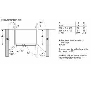 Tu Lanh Side By Side Bosch KAD93AIEP Serie 6 562L 12 Gia Dụng Đức Đà Nẵng