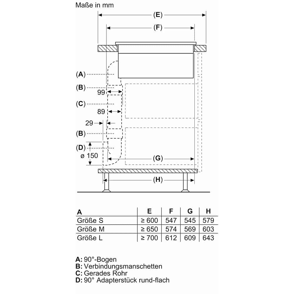 Siemens iQ700 EX877NX68E-6 Bếp Từ Kết Hợp Hút Mùi Siemens iQ700 EX877LX68E - 80CM