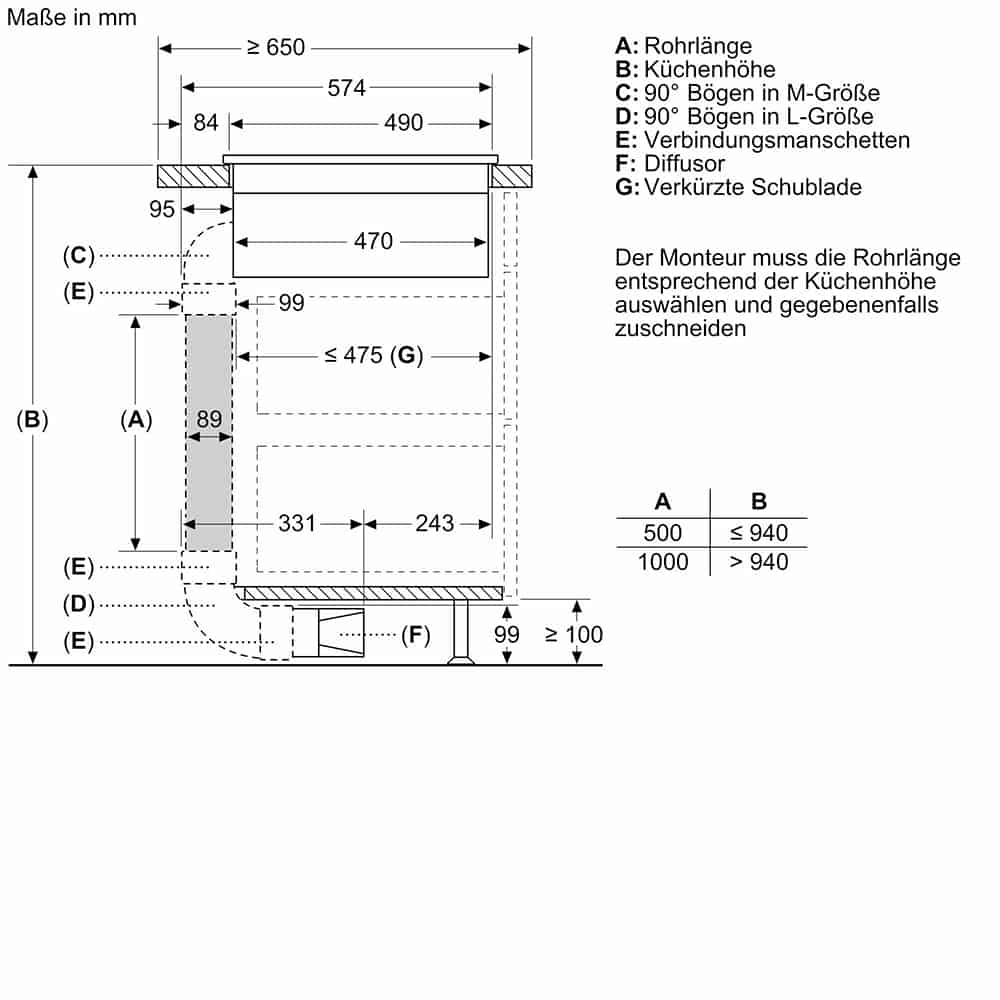 Siemens iQ700 EX877NX68E-8 Bếp Từ Kết Hợp Hút Mùi Siemens iQ700 EX877LX68E - 80CM
