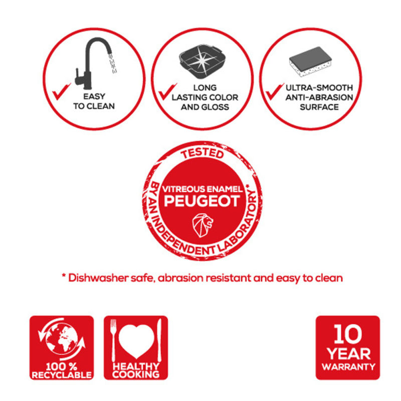 Khuôn Nướng Peugeot Appolia 60770 22cm Màu Đen