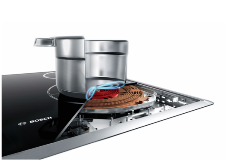 Chọn bếp từ Đức được làm bằng linh kiện hiện đại