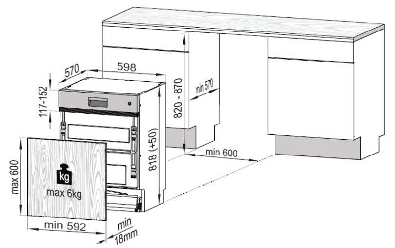 Hướng dẫn lựa chọn kích thước máy rửa bát Bosch cho gia đình