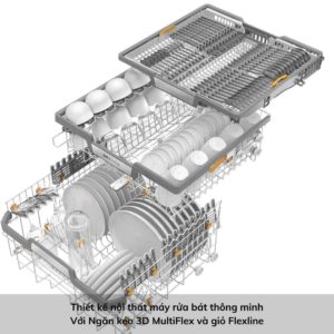 Máy Rửa Chén Bát Miele G 7975 SCVi XXL
