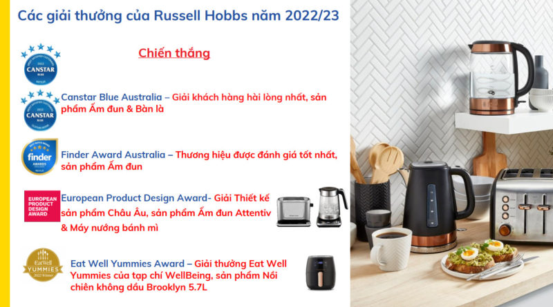 Nồi Nấu Chậm Russell Hobbs Maxicook 6L 22750-56 15 Nồi Nấu Chậm Russell Hobbs Maxicook 6L 22750-56