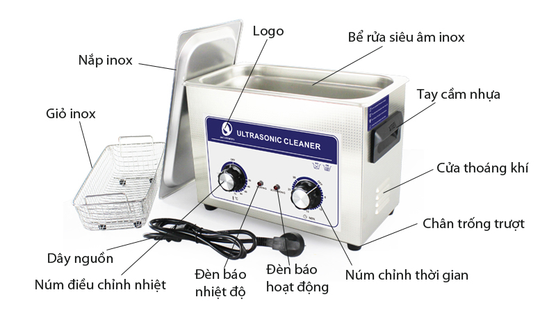Máy rửa bát sóng siêu âm – Nguyên lý hoạt động và ưu nhược điểm 2 Cấu tạo của máy rửa bát sóng siêu âm