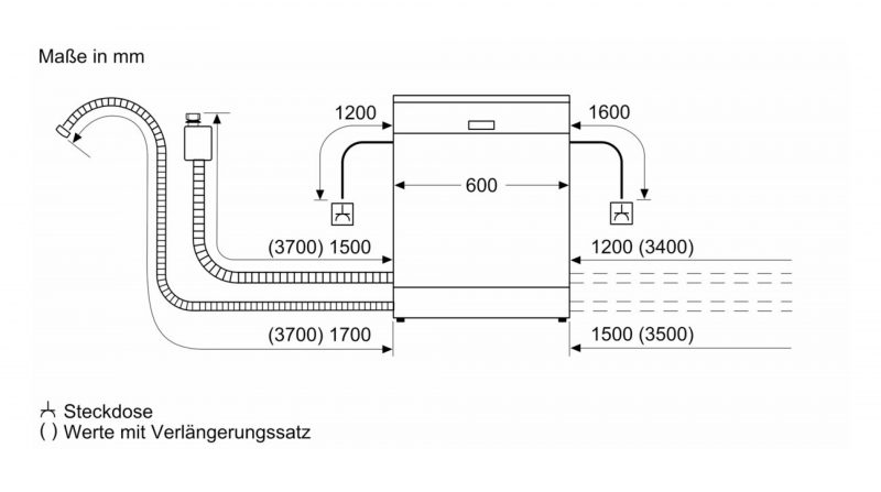 may rua chen bosch smi6zds49e 7 Gia Dụng Đức Đà Nẵng