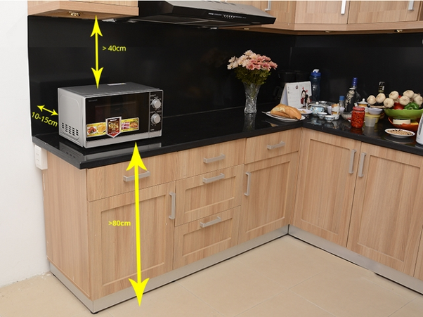 Khoảng cách lý tưởng để lắp đặt lò vi sóng trong gian bếp của gia đình 
