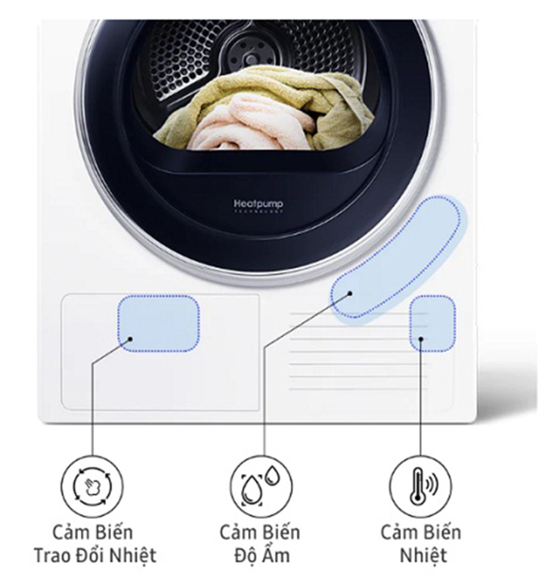 Máy sấy quần áo bơm nhiệt Heatpump là gì? Có những ưu nhược điểm gì 4 Bảo vệ quần áo một cách tốt nhất dưới các tác động trong quá trình giặt sấy