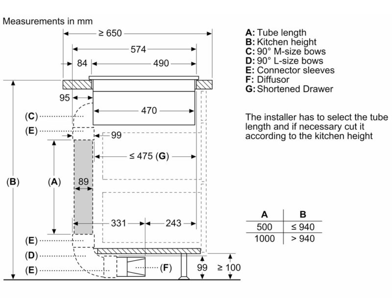 Bếp từ kết hợp hút mùi 4 vùng nấu Bosch PXX875D67E Series 8 7400 W 34 Bep Tu Bosch PXX875D67E Serie 8 9 e1711534526759 Gia Dụng Đức Đà Nẵng
