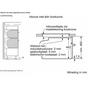 7 1 Gia Dụng Đức Đà Nẵng