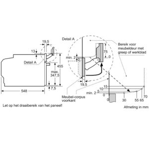 Bosch Gia Dụng Đức Đà Nẵng