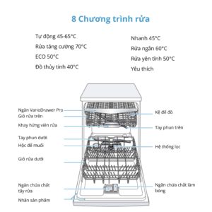 May Rua Chen Bosch SMS6ECI93E Serie 6 Doc Lap Inox Bac 11 1 Gia Dụng Đức Đà Nẵng