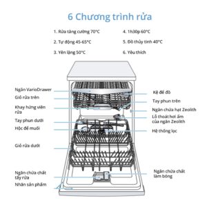 Máy Rửa Chén Bosch SMS6TCI00E Serie 6 Độc Lập Inox Bạc 6 May Rua Chen Bosch SMS6TCI00E Serie 6 Doc Lap Inox Bac 7 Gia Dụng Đức Đà Nẵng