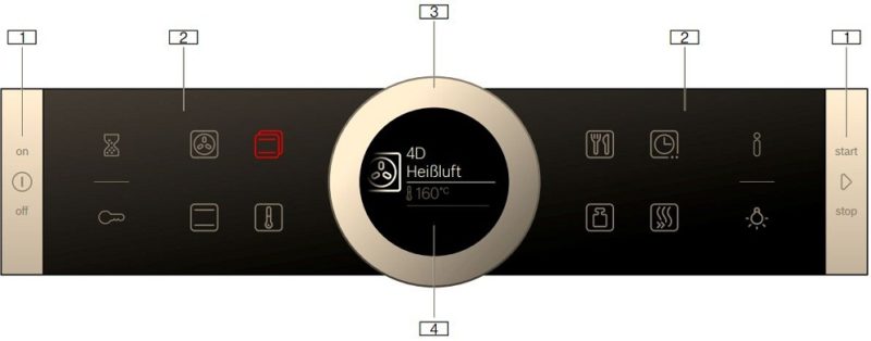 Các ký hiệu lò nướng Bosch Series 8