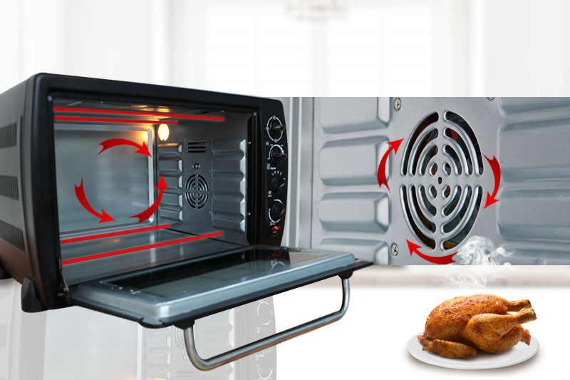 Chức năng nướng hấp