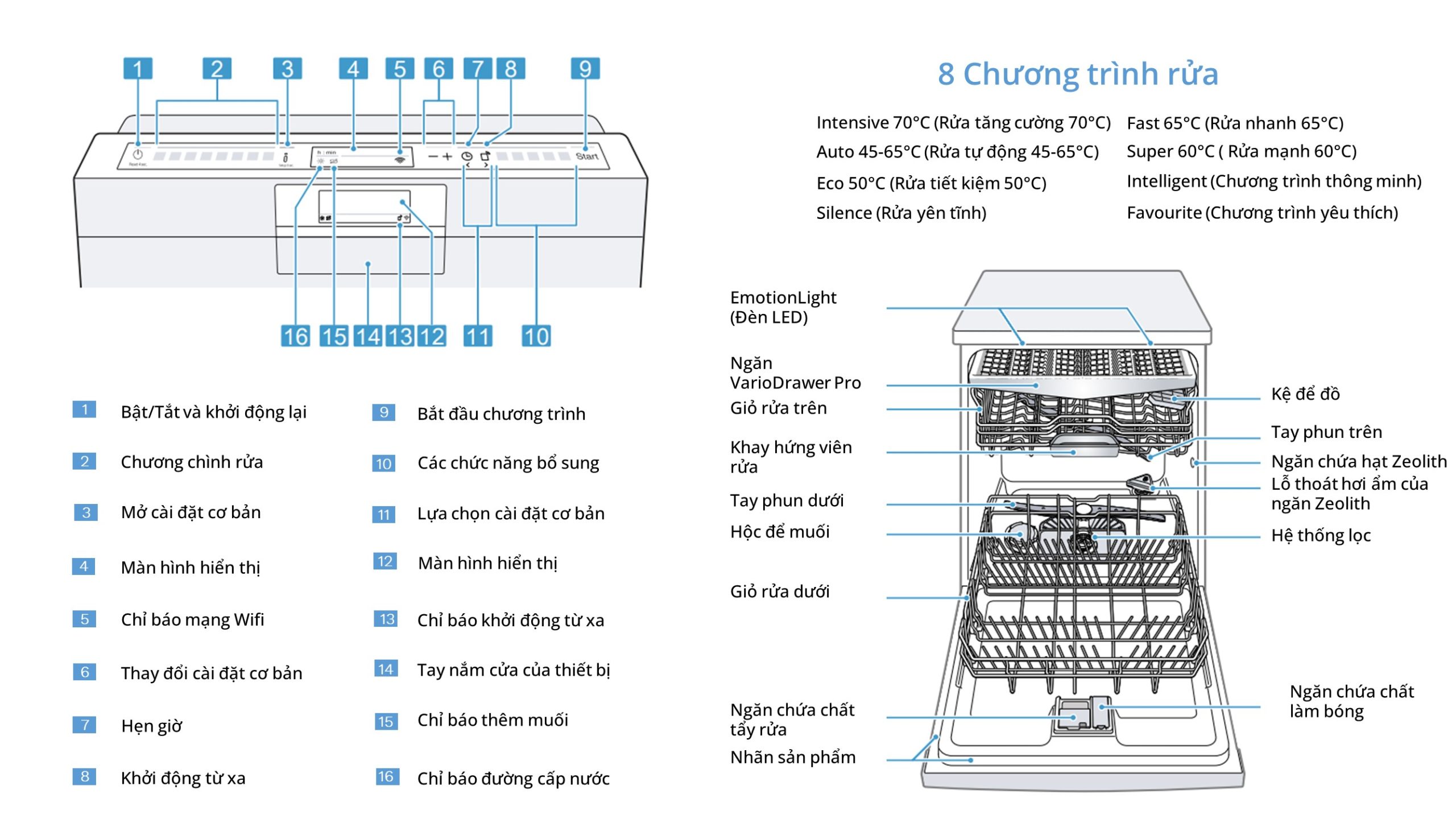Máy rửa chén Bosch SMI8TCS00D serie 8 bán âm