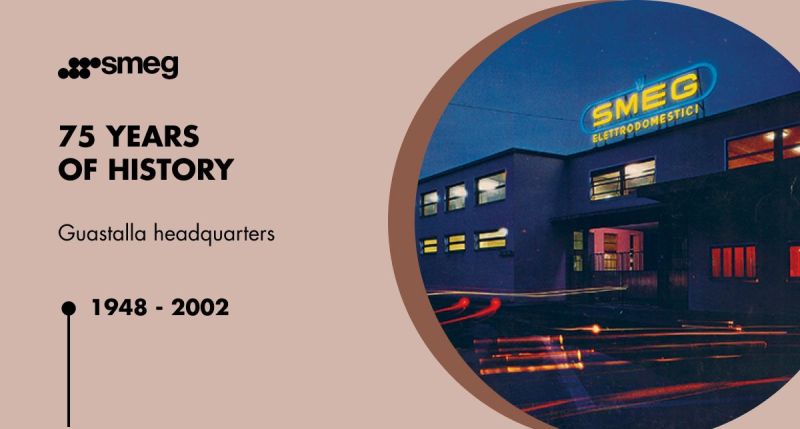 Sự phát triển của Smeg