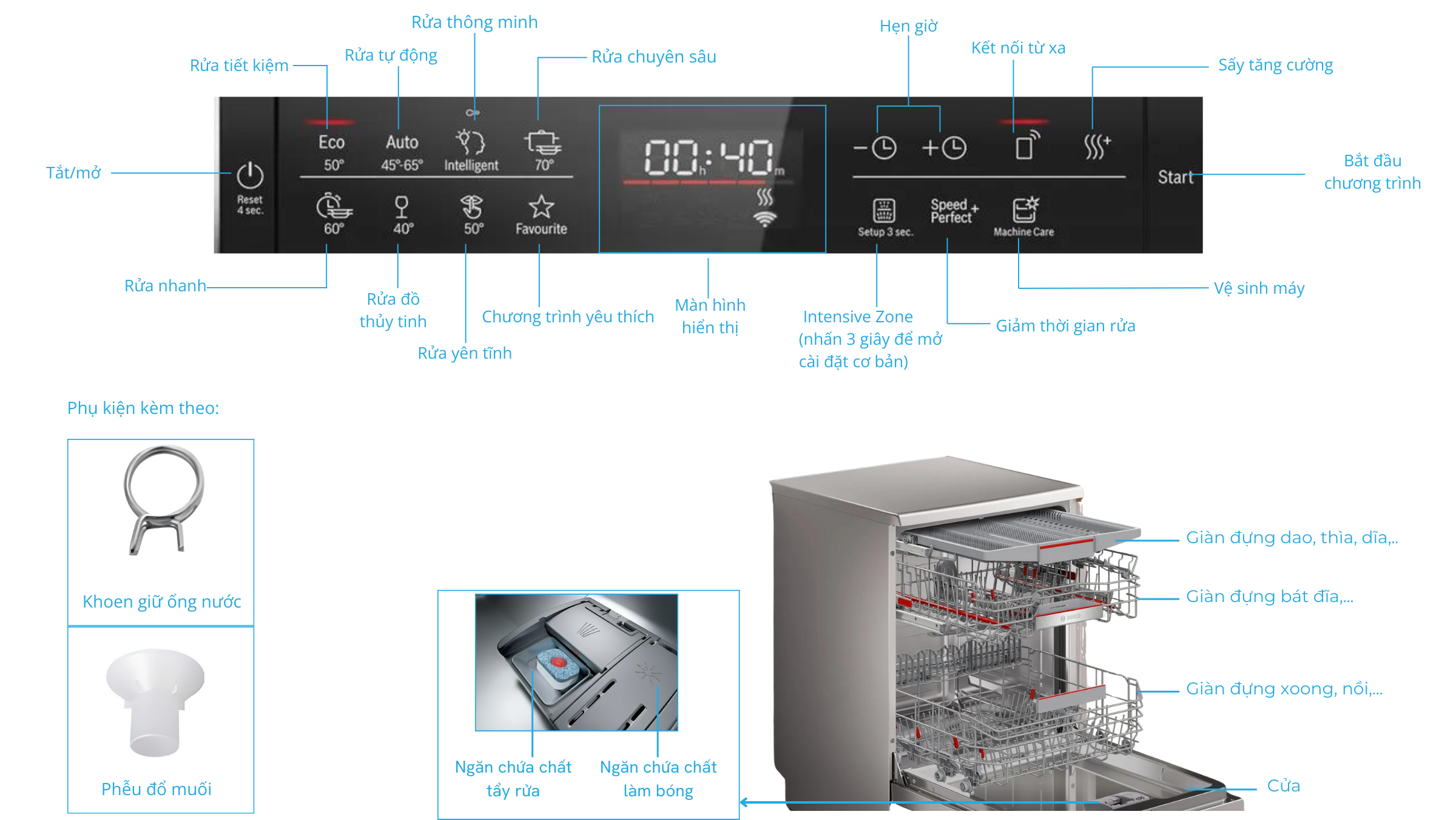 Máy Rửa Chén Bosch SMI6ZCS16E Series 6 Bán Âm 14 Máy rửa chén Bosch SMI6ZCS16E