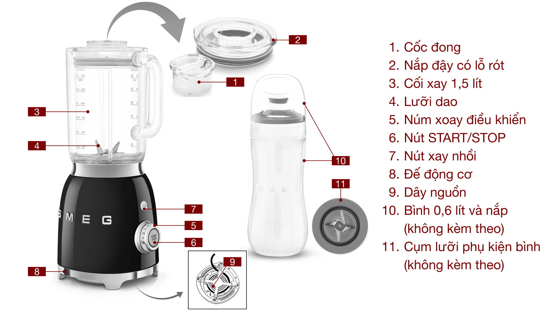 may xay sinh to smeg blf03 34 1 Gia Dụng Đức Đà Nẵng