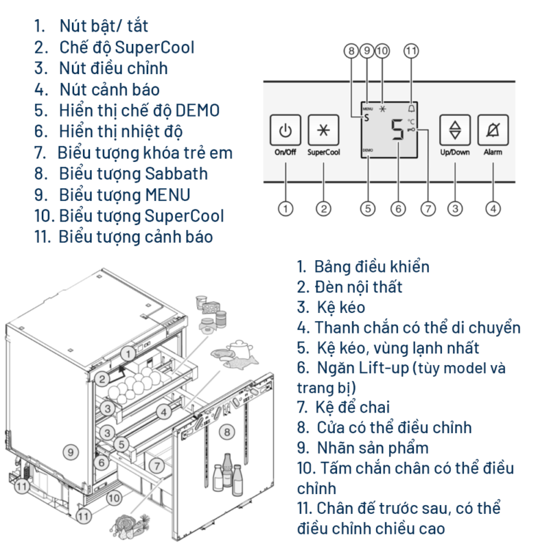 Tủ Lạnh Liebherr SUIKo 1550 Premium 136L