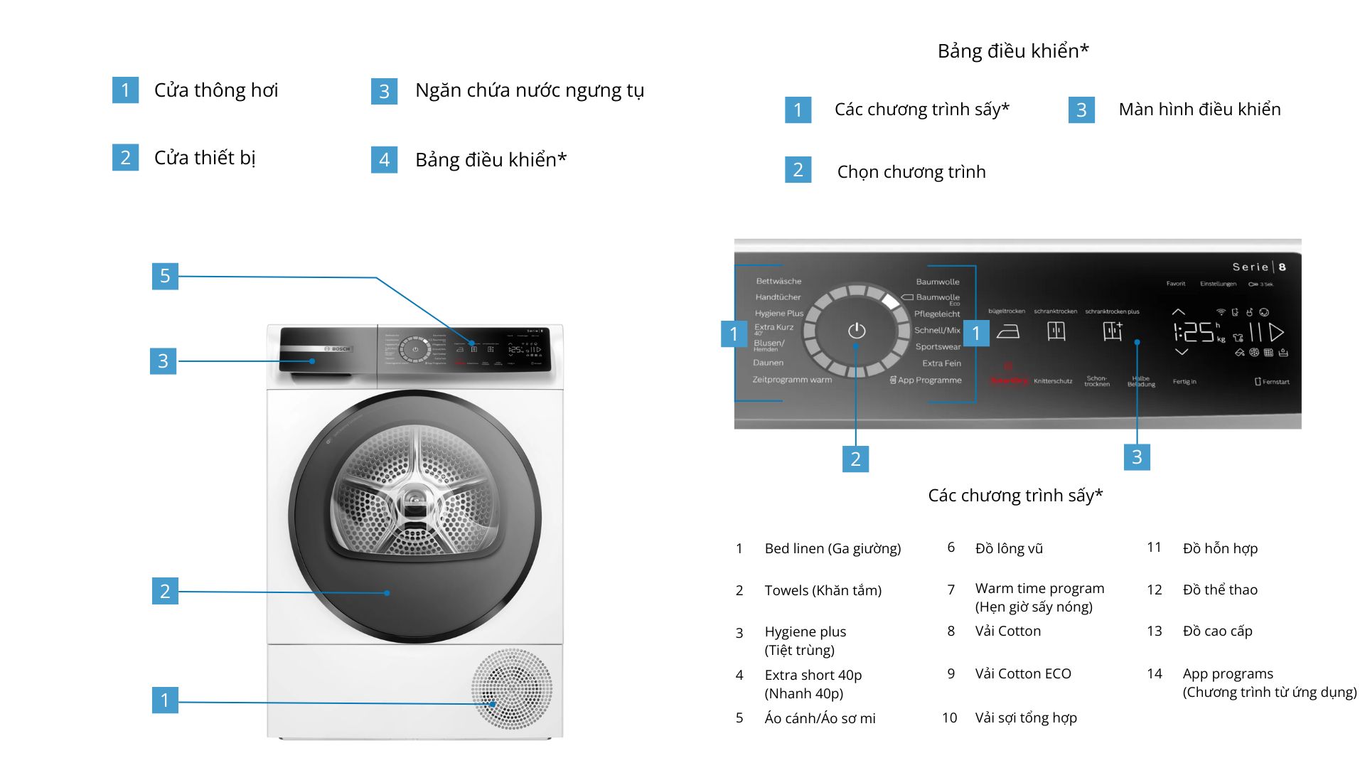 Máy sấy bơm nhiệt Bosch 9 kg WQB245B40 Series 8 - Tổng quan thiết kế Máy sấy bơm nhiệt Bosch 9 kg WQB245B40 Series 8