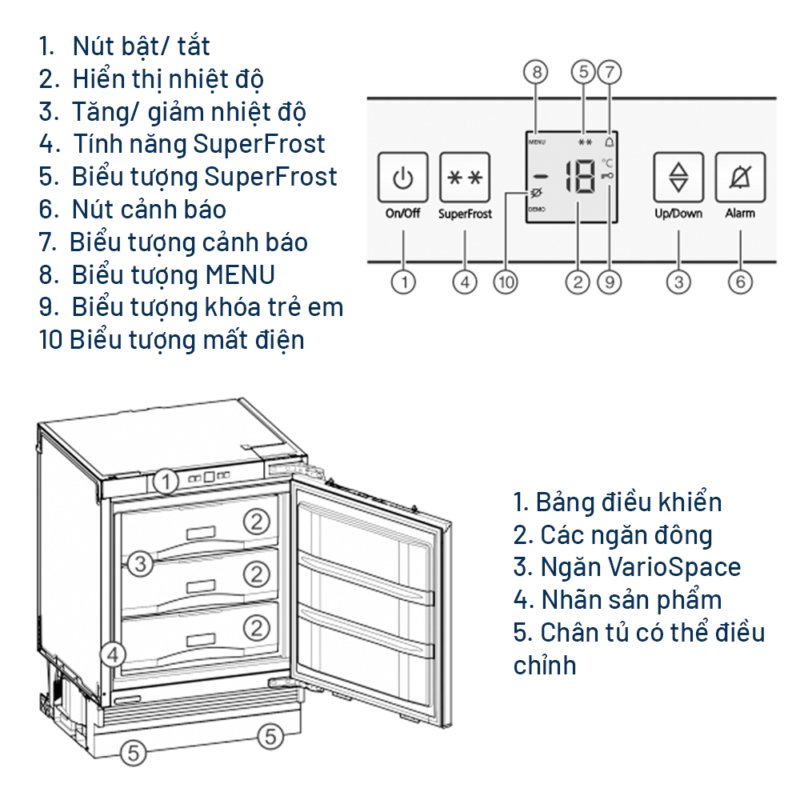 Tủ đông mini âm tủ Liebherr 95 lít SUIG 1514 Comfort 9 tủ đông Liebherr SUIG 1514 Comfort