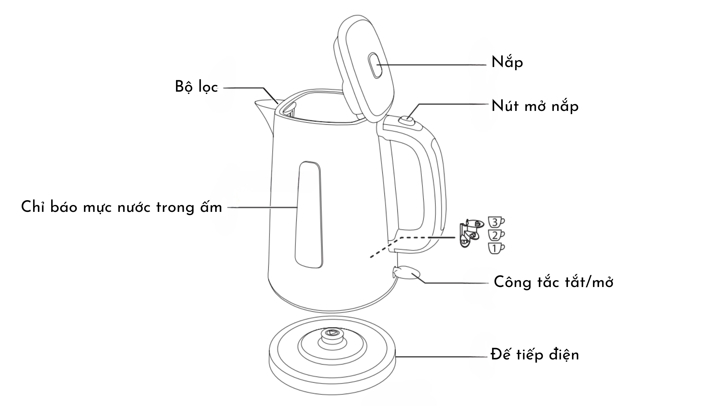 Ấm Siêu Tốc Russell Hobbs Luna Moonlight 23211-70 10 dfkdsfdas Gia Dụng Đức Đà Nẵng