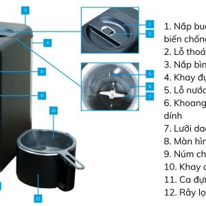 Máy Làm Sữa Hạt Tự Động Medion MD 11966