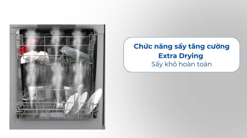 Máy rửa chén Rosières RDCP 8S-04 - Sấy tăng cường Extra Drying Máy rửa chén Rosières RDCP 8S-04