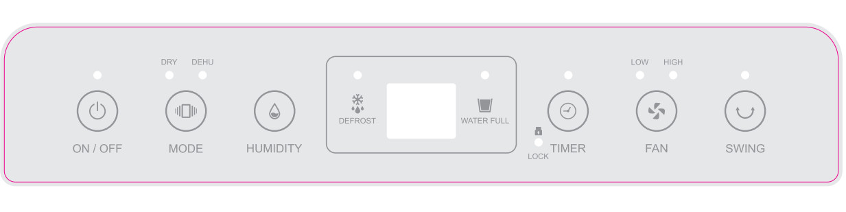 Bang dieu khien Gia Dụng Đức Đà Nẵng