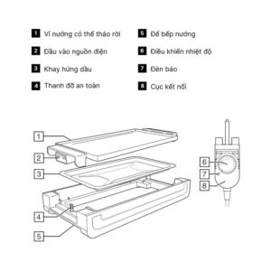 Bep Nuong Dien Russell Hobbs 22550 56 Fiesta 10 Gia Dụng Đức Đà Nẵng