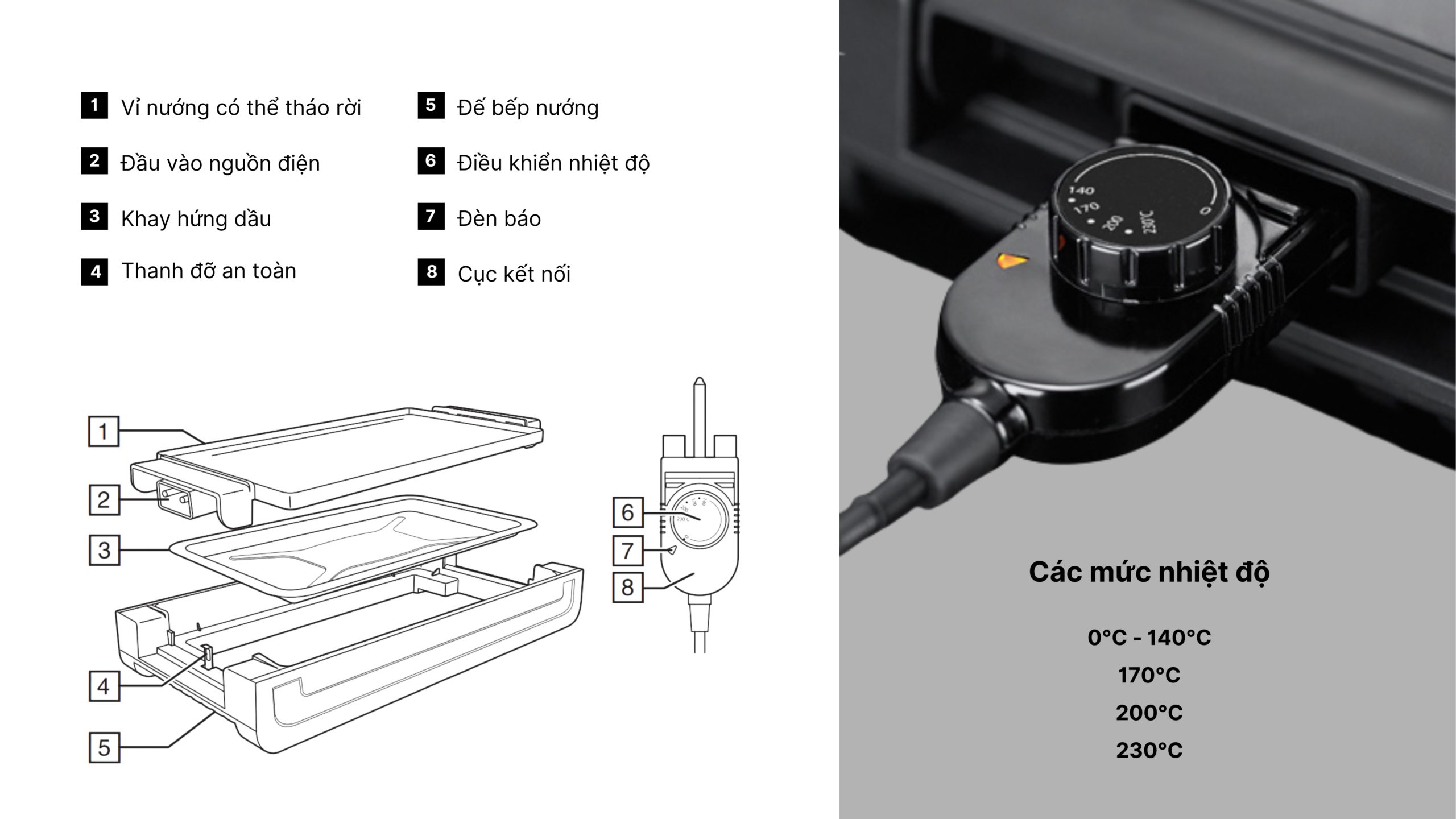 Bep Nuong Dien Russell Hobbs 22550 56 Fiesta scaled Gia Dụng Đức Đà Nẵng