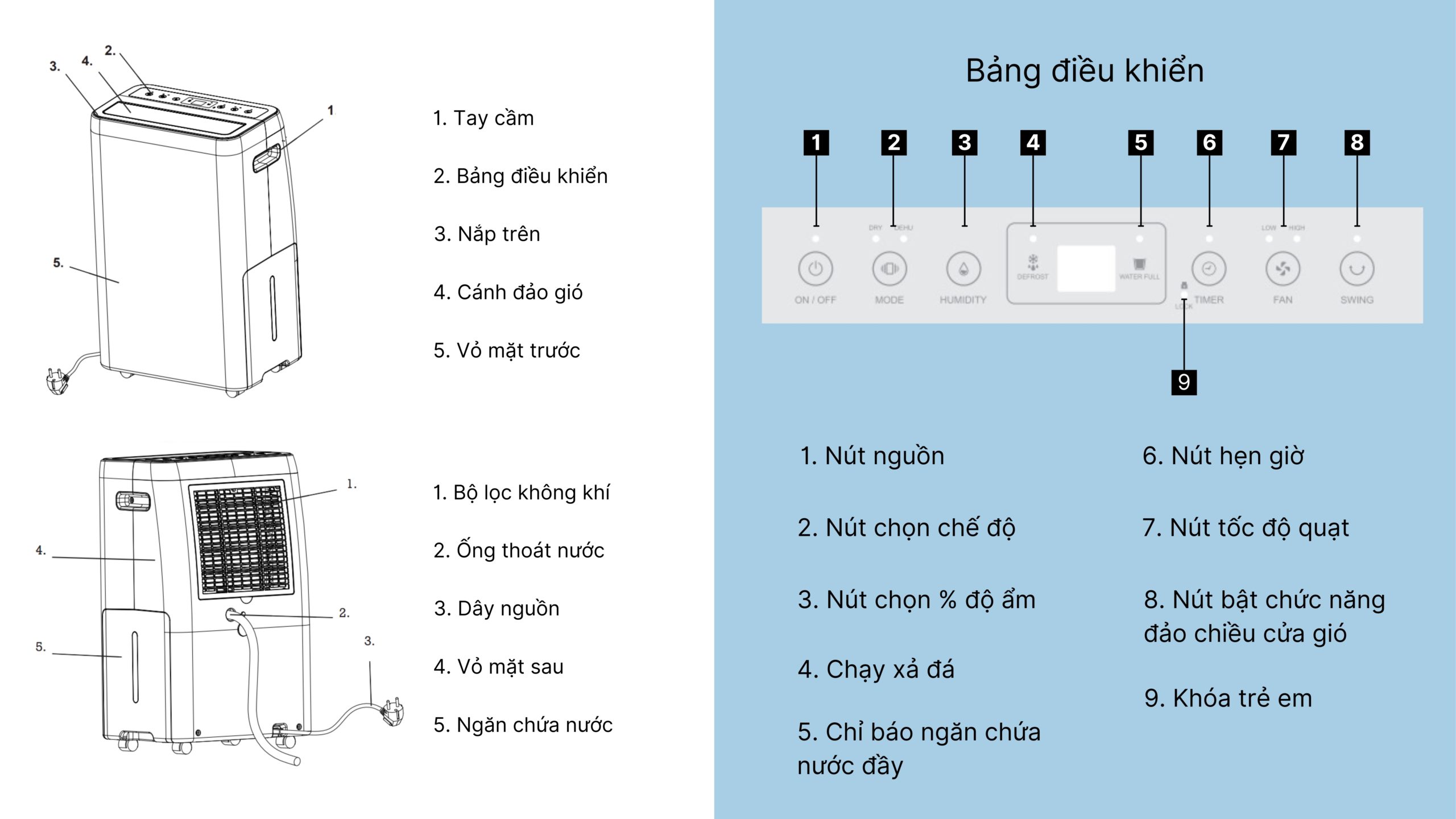 Máy Hút Ẩm Kiêm Sấy Quần Áo Wood's MRD20G