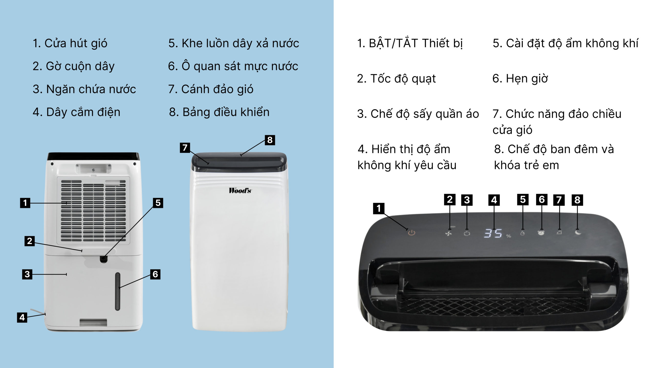 Máy hút ẩm Wood's MDK21 18 May hut am kiem say quan ao Woods MDK21 1 1 scaled Gia Dụng Đức Đà Nẵng