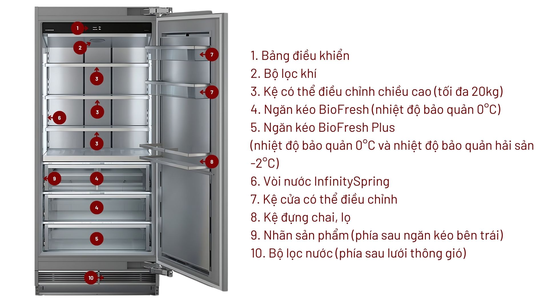 Tủ lạnh Liebherr 543 lít EKB 9671 Monolith BioFresh 19 Tủ Lạnh Liebherr EKB 9671 BioFresh Plus