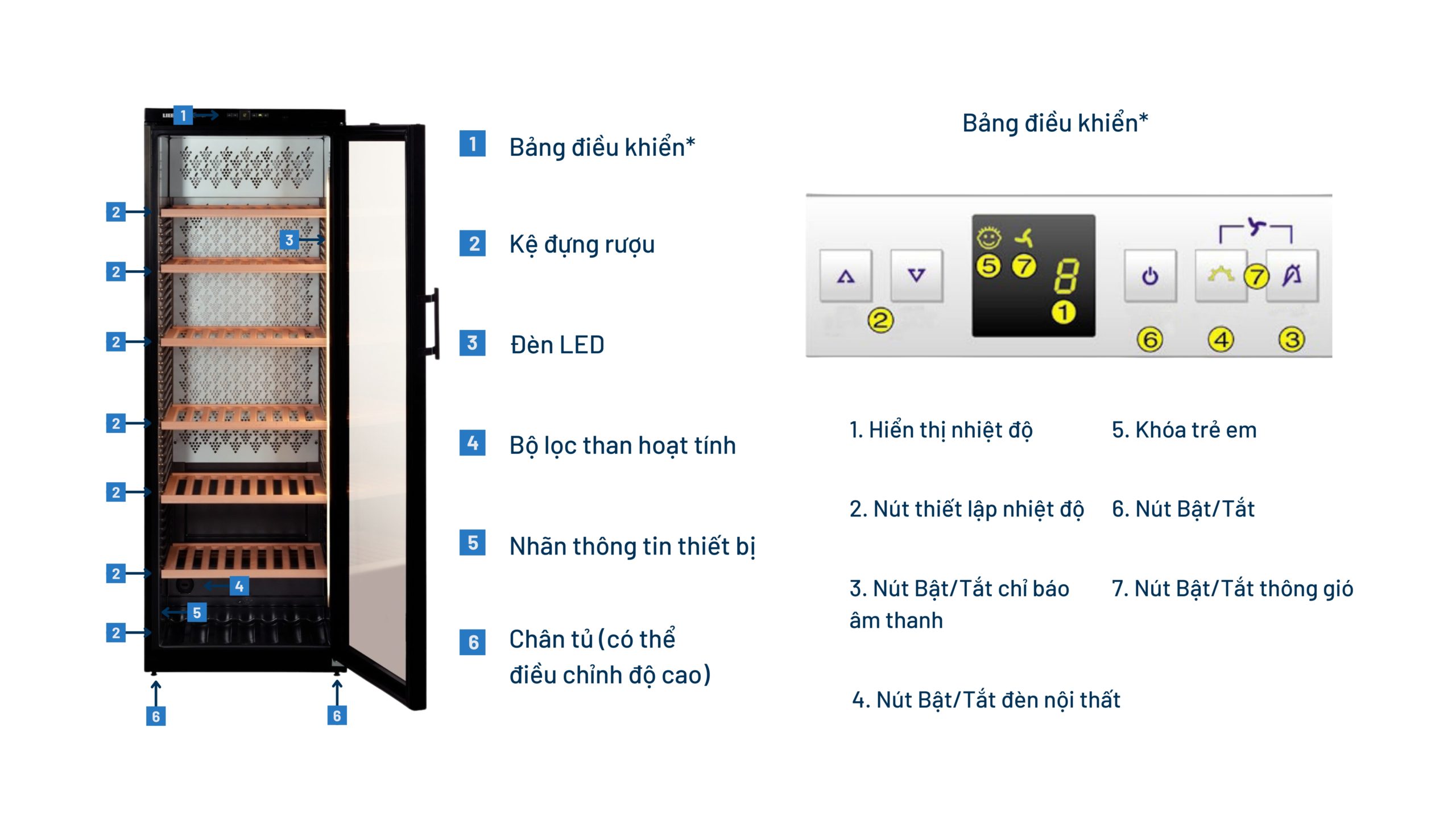 Tu Ruou Doc Lap Liebherr WKb 4612 8 scaled Gia Dụng Đức Đà Nẵng