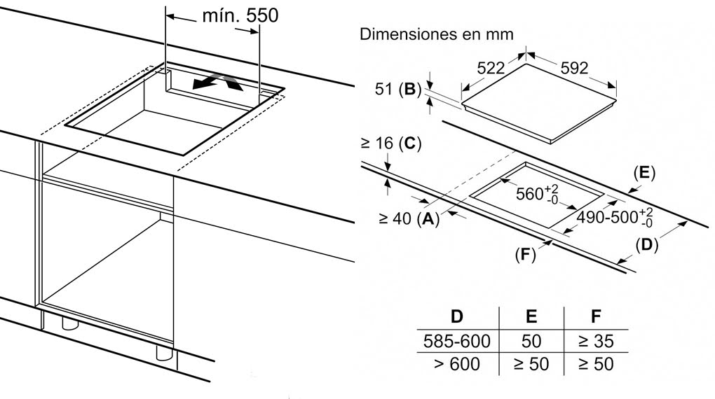 Bếp từ 3 vùng nấu Bosch PIJ631BB5E Serie 4 7400W - Thông số lắp đặt bep tu 3 vung nau bosch pij631bb5e 2 Gia Dụng Đức Đà Nẵng