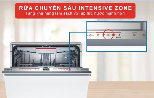 12 Chương Trình Rửa Của Máy Rửa Bát Bosch Bạn Nhất Định Phải Biết 3 Chương trình rửa Intensive