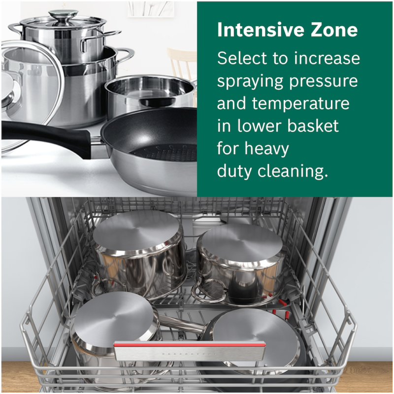 So sánh sự khác nhau giữa Intensive Zone và Extra Clean Zone 1 Chế độ Intensive Zone