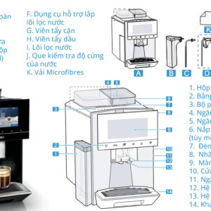 Máy Pha Cà Phê Siemens EQ900 TQ905DF9