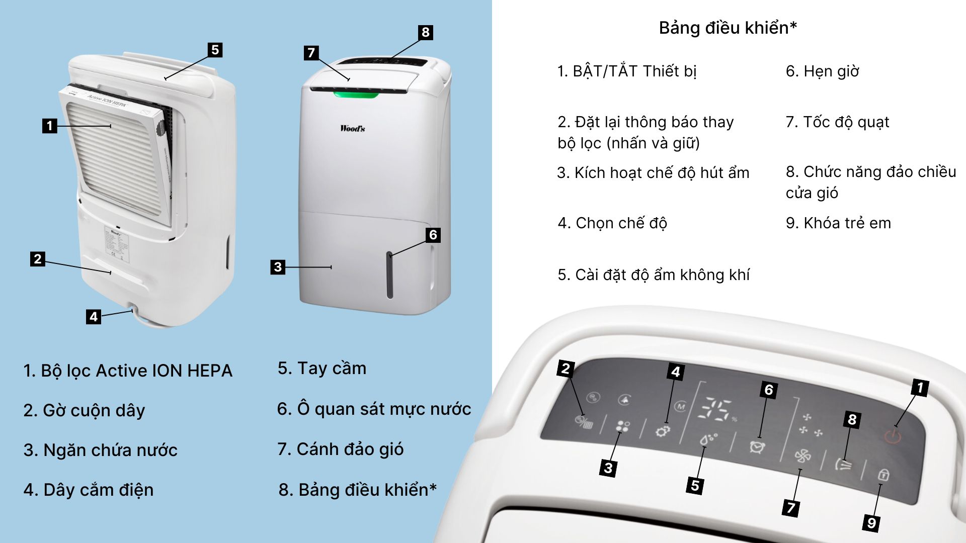 Máy hút ẩm kiêm lọc không khí Wood’s AD20G Máy hút ẩm kiêm lọc không khí Wood’s AD20G