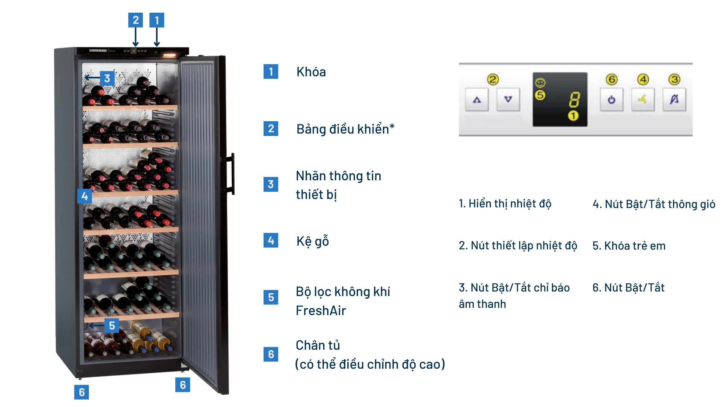 Tủ Bảo Quản Rượu Vang Liebherr WKb 4611 Barrique