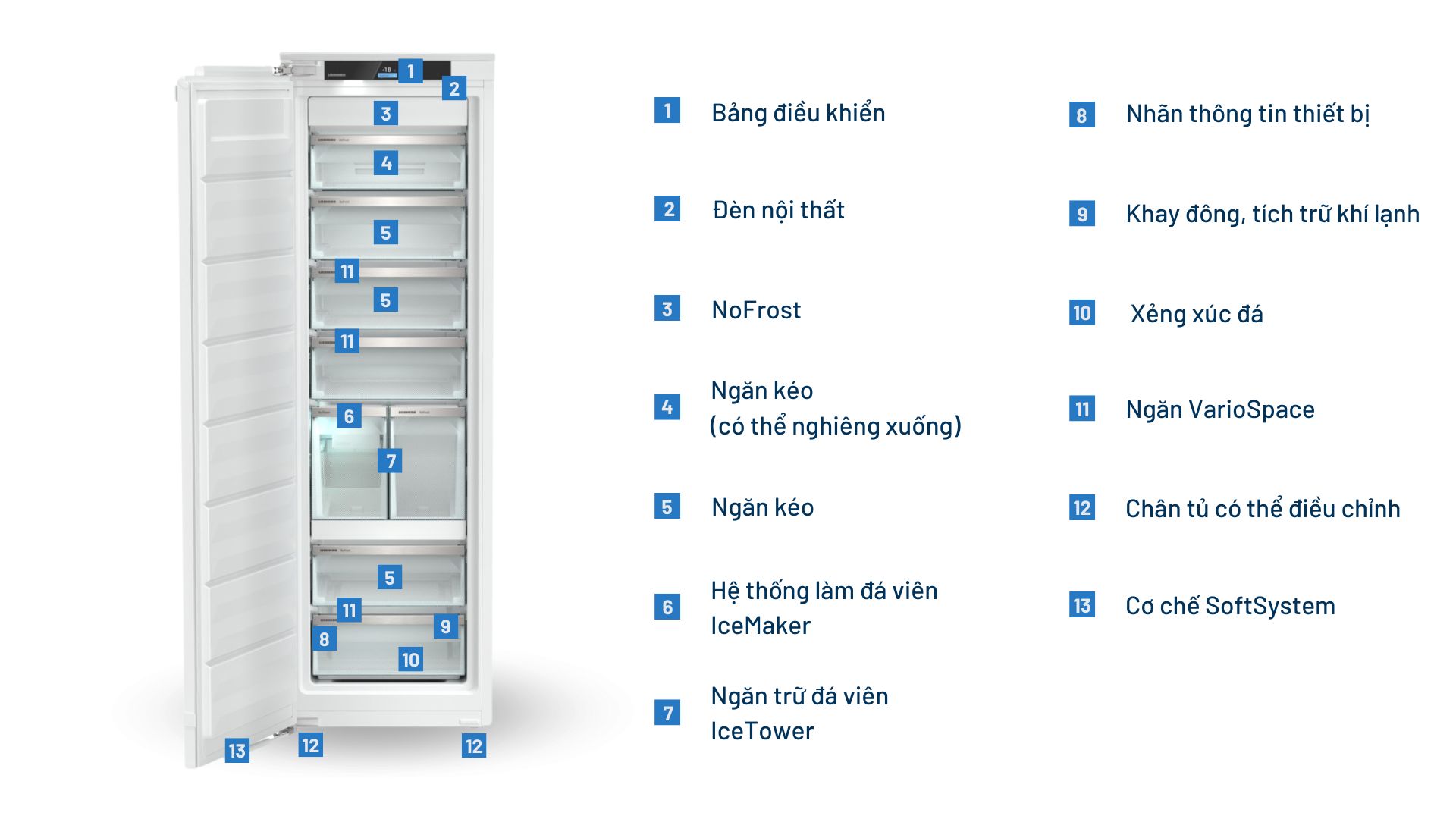 Tủ đông Liebherr SIFNh 5188 Peak NoFrost