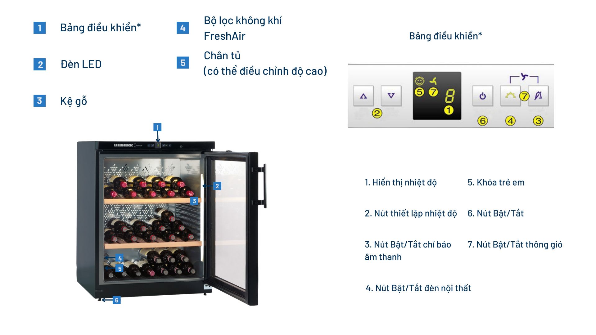 Tủ rượu Liebherr WKb 1712 Barrique