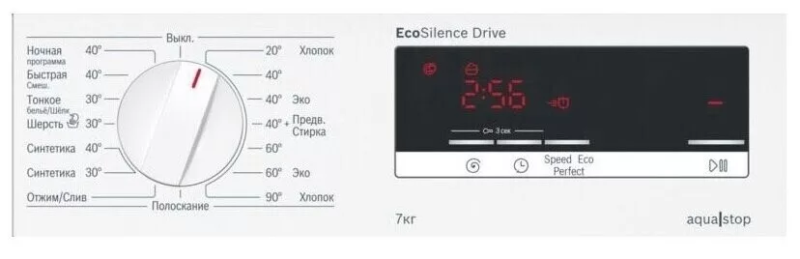 Công nghệ EcoSilence Drive trên máy rửa bát Bosch - Trái tim của sự tiết kiệm và hiệu quả 1 Công nghệ EcoSilence Drive là gì?