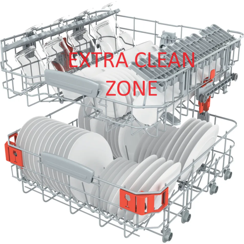 Hướng Dẫn Toàn Diện Về Tính Năng Extra Clean Zone Của Bosch