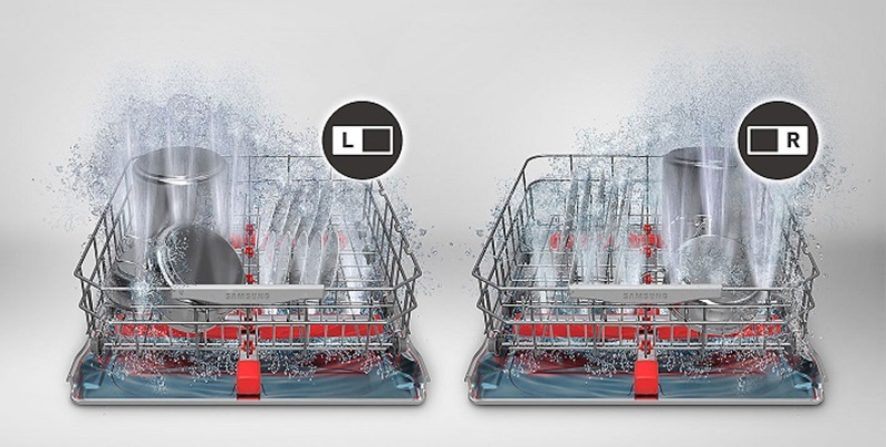 Intensive Zone: Giải pháp hoàn hảo cho chén dĩa bẩn cứng đầu 1 Giới thiệu chế độ Intensive Zone trên máy rửa chén